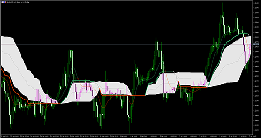 Corr Wilder EMA (fl)(vra)の表示画像